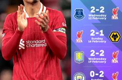 爱游戏亚洲官网-包含布里斯托城赢球筹码，英超降级形势尚未明朗的词条