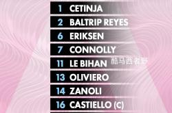 爱游戏网页版-法国女足淘汰意大利，劲夺四强(法国女足淘汰意大利,劲夺四强是哪一年)