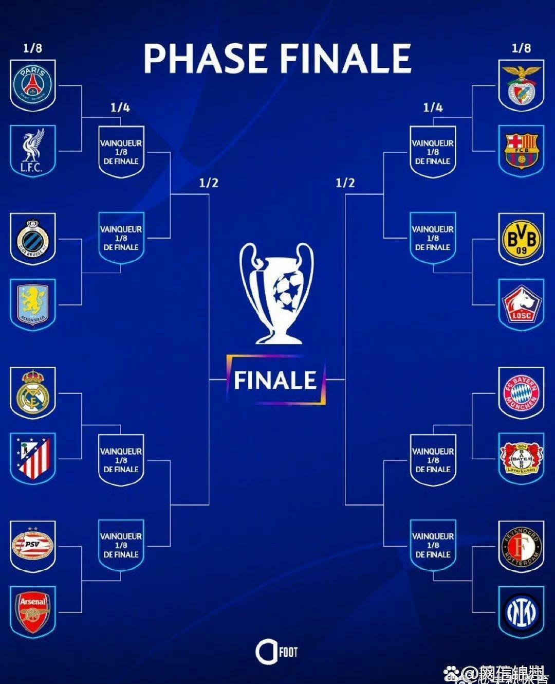 关于欧冠决赛,皇马零封巴黎晋级的信息 关于欧冠决赛,皇马零封巴黎晋级的信息