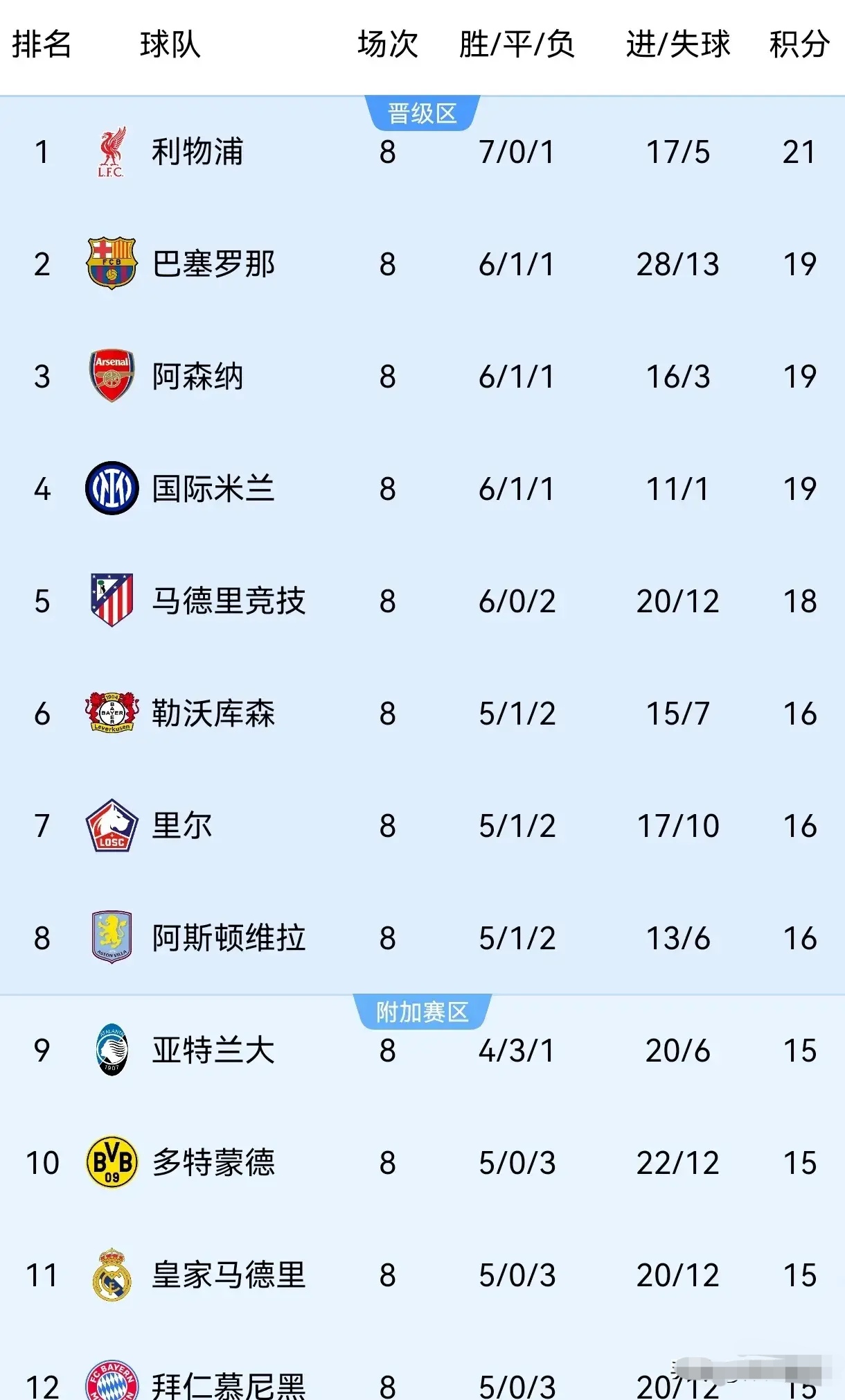 关于欧冠决赛,皇马零封巴黎晋级的信息 关于欧冠决赛,皇马零封巴黎晋级的信息