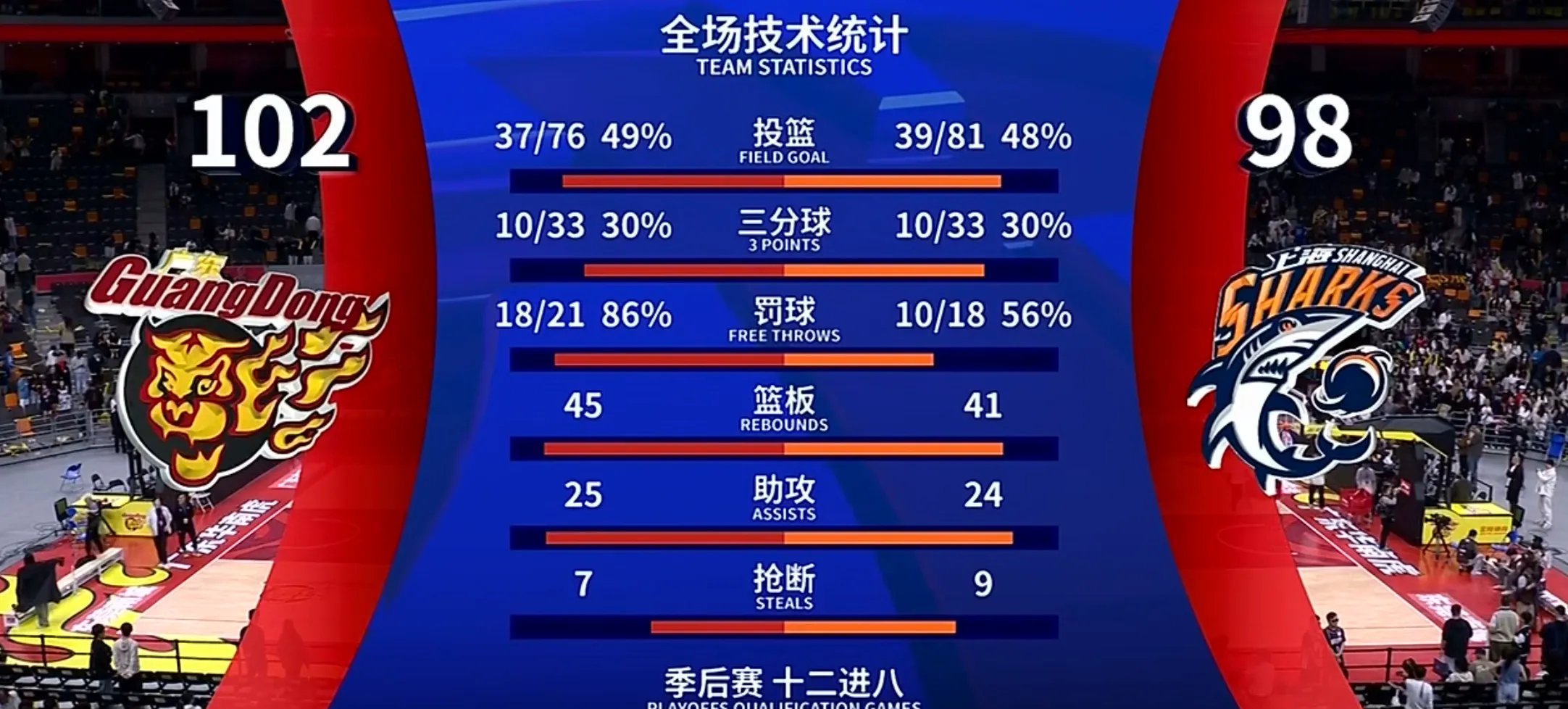 西悉尼流浪者防线稳固,力拼阿尔艾因全力拿分的简单介绍 西悉尼流浪者防线稳固,力拼阿尔艾因全力拿分的简单介绍