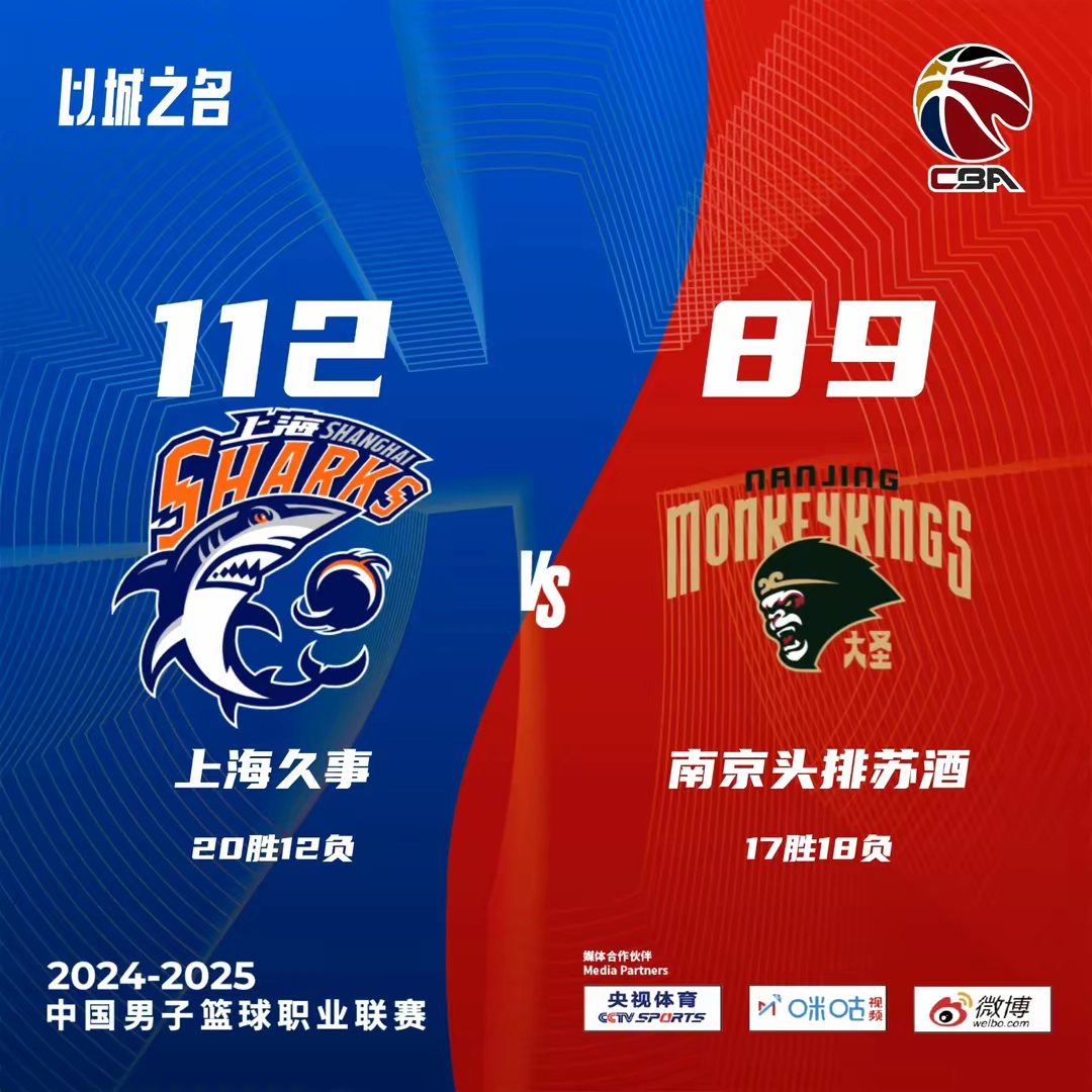 江苏男篮客场不敌上海队,结束连胜 江苏男篮客场不敌上海队,结束连胜