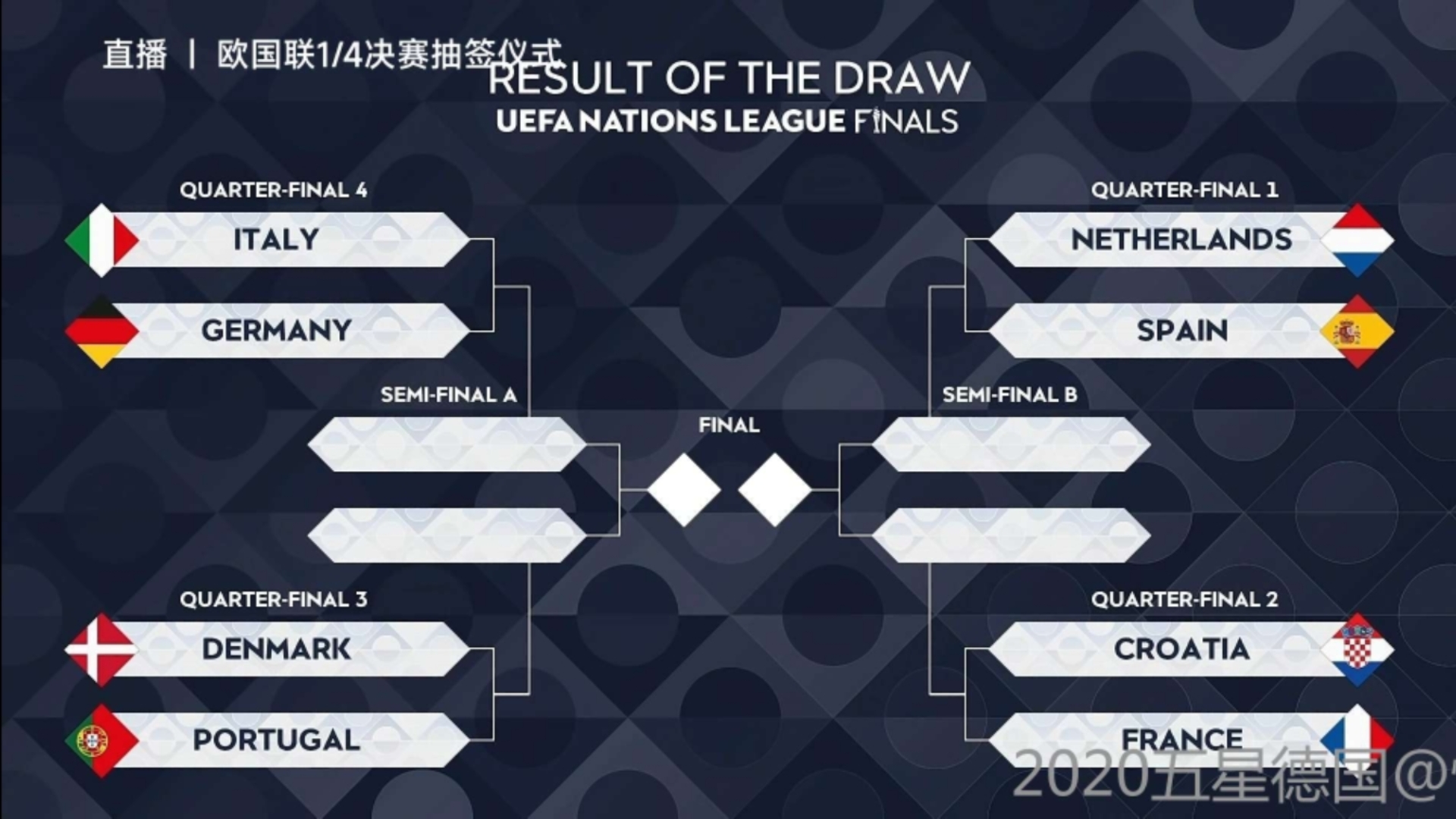荷兰队表现出色,成功晋级欧国联八强 荷兰队表现出色,成功晋级欧国联八强