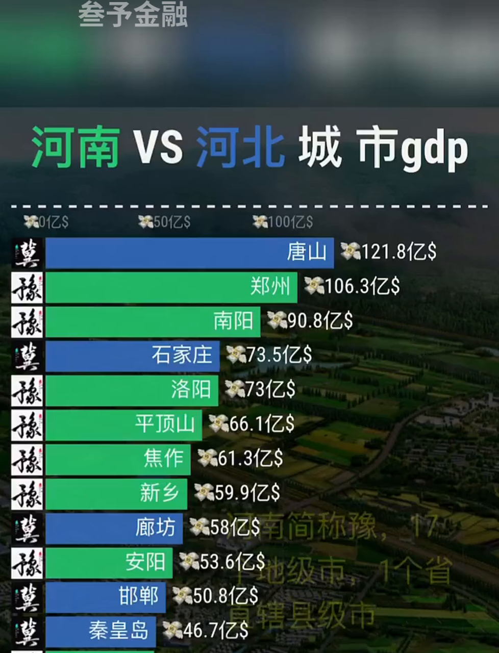 河北华夏险胜河南建业,保持领先的简单介绍 河北华夏险胜河南建业,保持领先的简单介绍