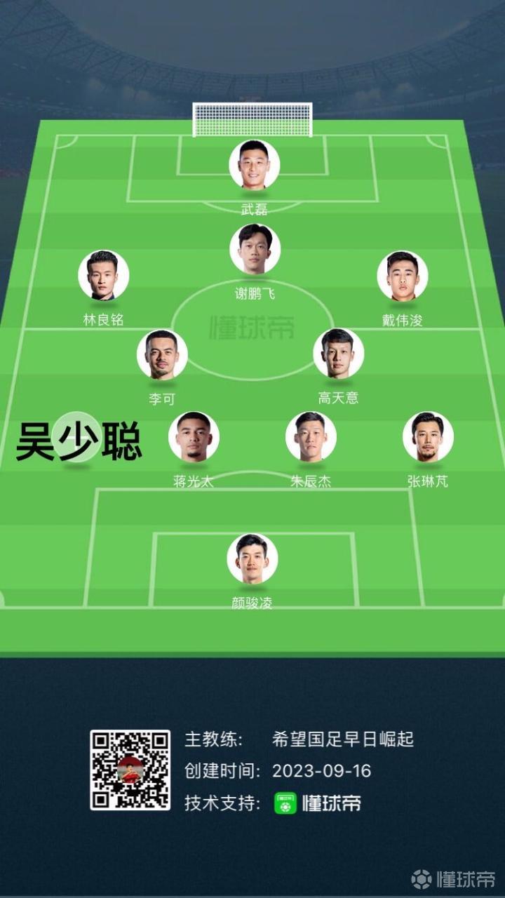 迪尼斯球员状态不佳,需调整攻守平衡 迪尼斯球员状态不佳,需调整攻守平衡