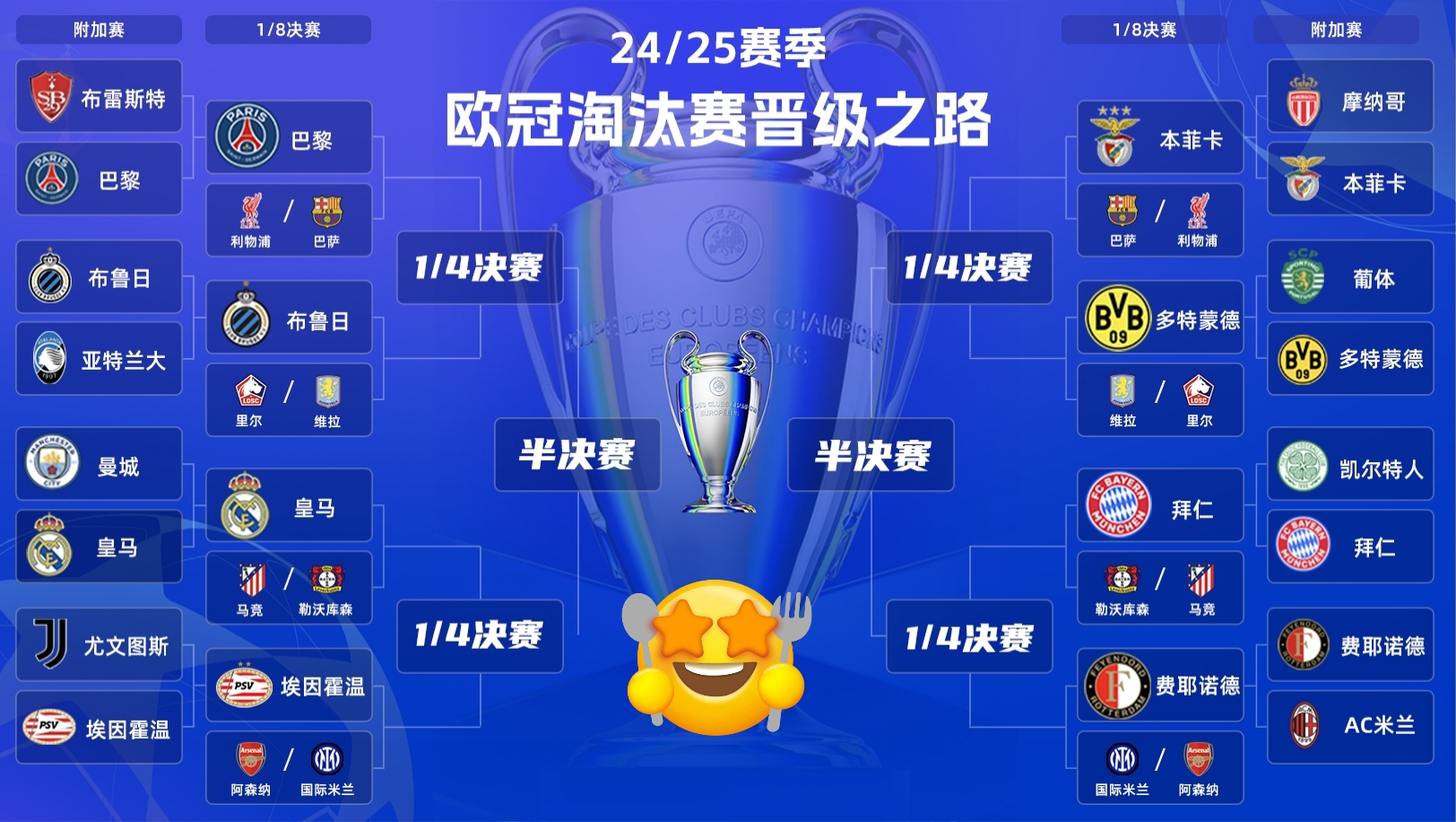 包含欧冠资格之争谁将跻身前四?的词条 包含欧冠资格之争谁将跻身前四?的词条